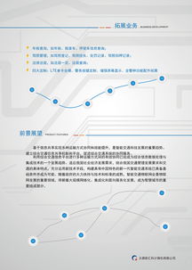 软件及产品画册