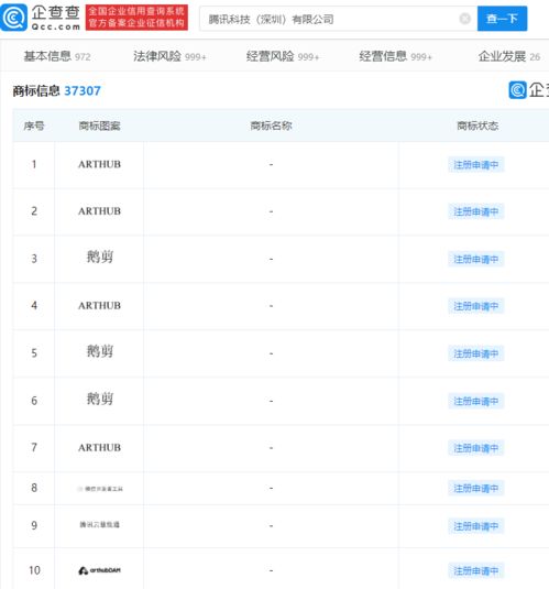 腾讯申请鹅剪商标,或将推出全新剪辑软件