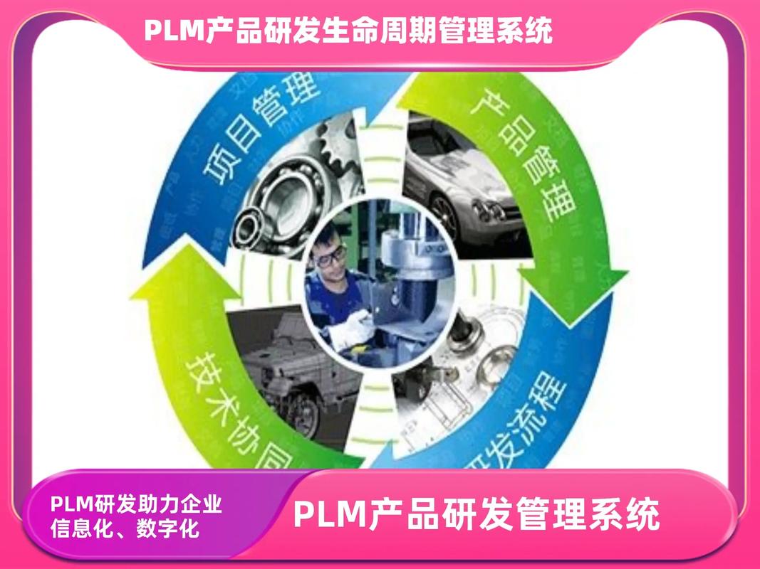 plm产品全生命周期系统定制;项目文档管理软件厂家;