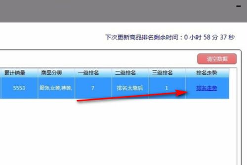 如何在拼多多数据软件上查看自己的商品名次