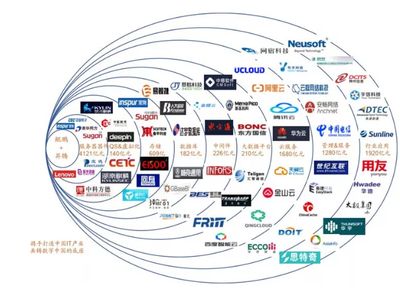 软件研发报告 从需求到部署的全流程解析